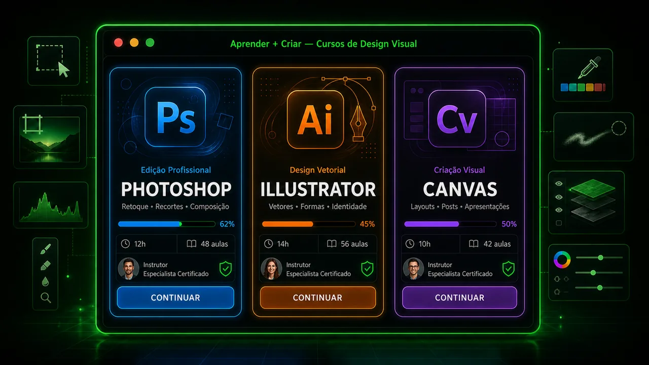 Aprender + Talentos - Cursos de Photoshop, Illustrator e Canvas